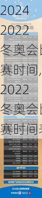2022冬奥会比赛时间,2022冬奥会比赛时间表