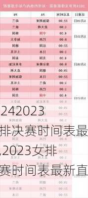 2023女排决赛时间表最新,2023女排决赛时间表最新直播