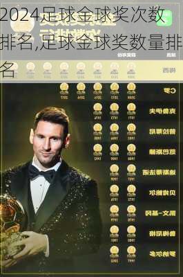 足球金球奖次数排名,足球金球奖数量排名