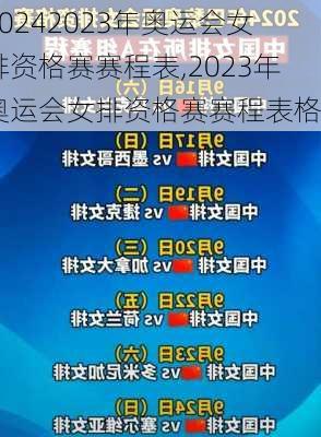 2023年奥运会女排资格赛赛程表,2023年奥运会女排资格赛赛程表格