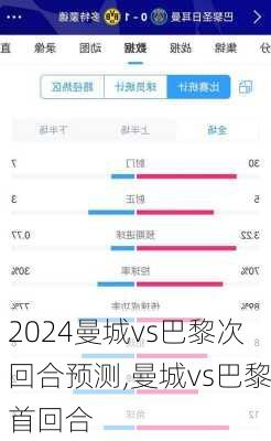 曼城vs巴黎次回合预测,曼城vs巴黎首回合