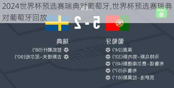世界杯预选赛瑞典对葡萄牙,世界杯预选赛瑞典对葡萄牙回放
