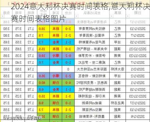 意大利杯决赛时间表格,意大利杯决赛时间表格图片