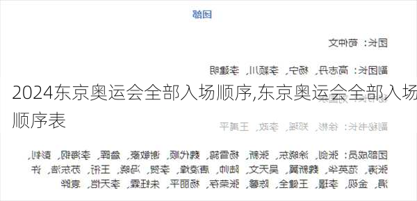 东京奥运会全部入场顺序,东京奥运会全部入场顺序表