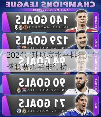 足球联赛水平排行,足球联赛水平排行榜