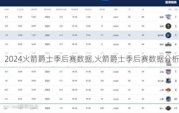 火箭爵士季后赛数据,火箭爵士季后赛数据分析