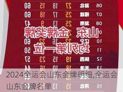 全运会山东金牌明细,全运会山东金牌名单