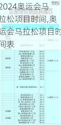 奥运会马拉松项目时间,奥运会马拉松项目时间表