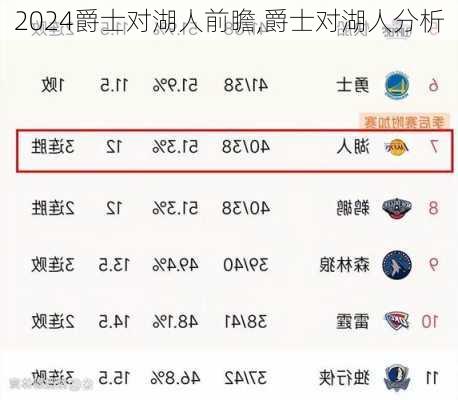 爵士对湖人前瞻,爵士对湖人分析