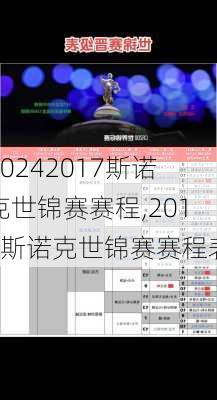 2017斯诺克世锦赛赛程,2017斯诺克世锦赛赛程表