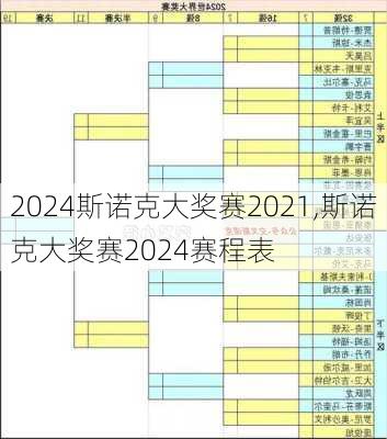 斯诺克大奖赛2021,斯诺克大奖赛2024赛程表