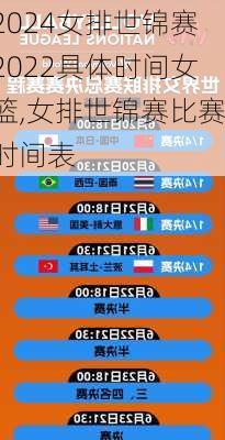 女排世锦赛2022具体时间女篮,女排世锦赛比赛时间表