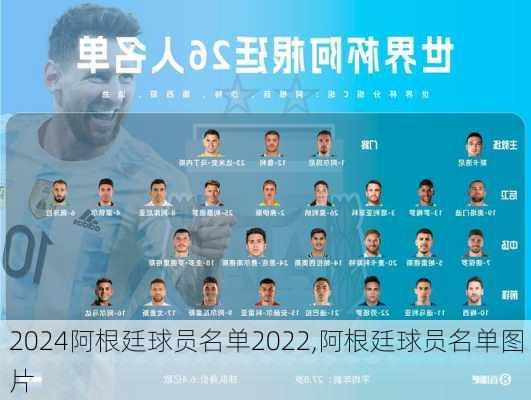 阿根廷球员名单2022,阿根廷球员名单图片