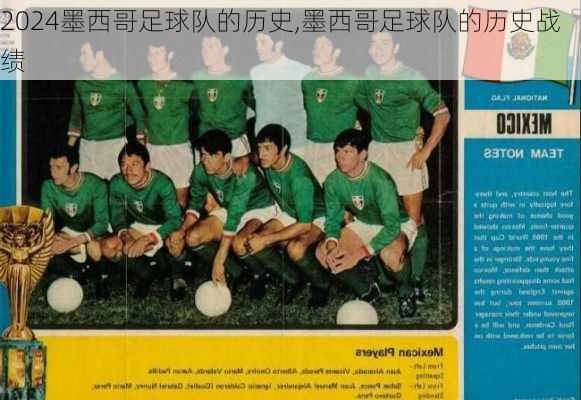 墨西哥足球队的历史,墨西哥足球队的历史战绩
