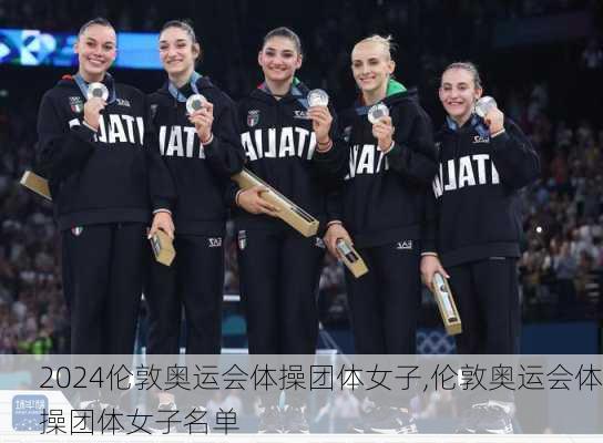 伦敦奥运会体操团体女子,伦敦奥运会体操团体女子名单