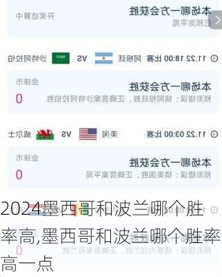 墨西哥和波兰哪个胜率高,墨西哥和波兰哪个胜率高一点