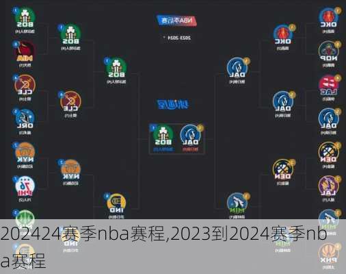 24赛季nba赛程,2023到2024赛季nba赛程