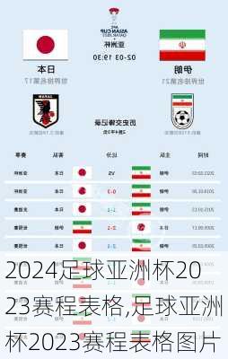 足球亚洲杯2023赛程表格,足球亚洲杯2023赛程表格图片