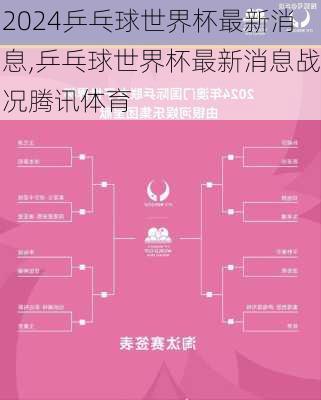 乒乓球世界杯最新消息,乒乓球世界杯最新消息战况腾讯体育
