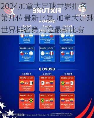 加拿大足球世界排名第几位最新比赛,加拿大足球世界排名第几位最新比赛