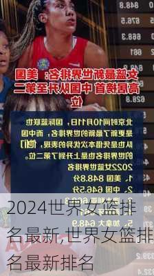 世界女篮排名最新,世界女篮排名最新排名