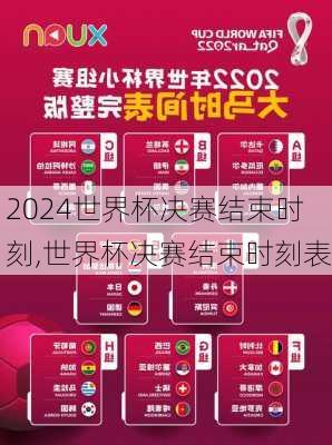 世界杯决赛结束时刻,世界杯决赛结束时刻表