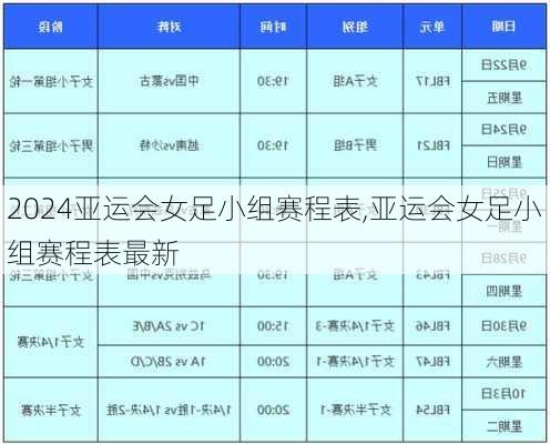 亚运会女足小组赛程表,亚运会女足小组赛程表最新
