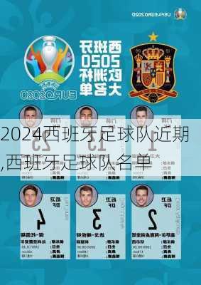 西班牙足球队近期,西班牙足球队名单