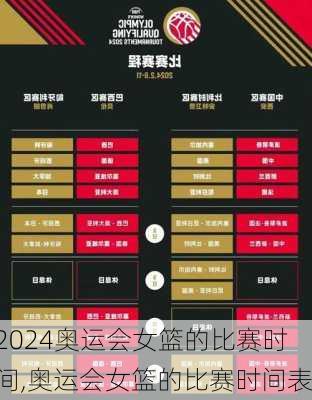 奥运会女篮的比赛时间,奥运会女篮的比赛时间表