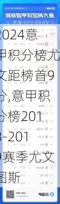 意甲积分榜尤文距榜首9分,意甲积分榜2018-2019赛季尤文图斯