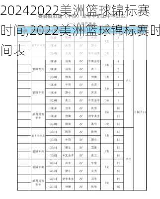 2022美洲篮球锦标赛时间,2022美洲篮球锦标赛时间表