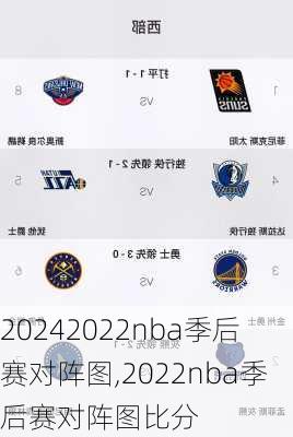 2022nba季后赛对阵图,2022nba季后赛对阵图比分