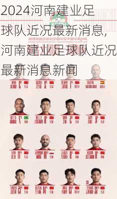 河南建业足球队近况最新消息,河南建业足球队近况最新消息新闻