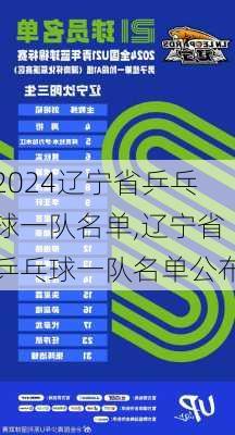 辽宁省乒乓球一队名单,辽宁省乒乓球一队名单公布