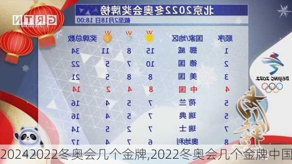 2022冬奥会几个金牌,2022冬奥会几个金牌中国