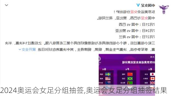 奥运会女足分组抽签,奥运会女足分组抽签结果