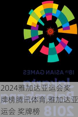 雅加达亚运会奖牌榜腾讯体育,雅加达亚运会 奖牌榜