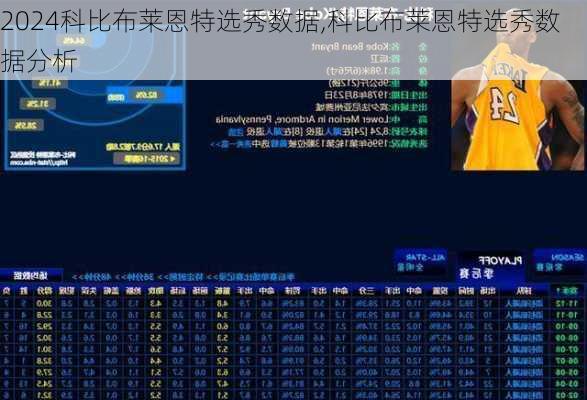 科比布莱恩特选秀数据,科比布莱恩特选秀数据分析