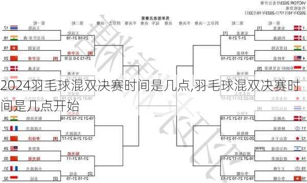 羽毛球混双决赛时间是几点,羽毛球混双决赛时间是几点开始