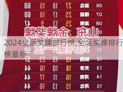 全运奖牌排行榜,全运奖牌排行榜最新
