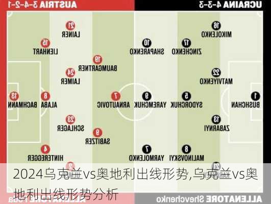 乌克兰vs奥地利出线形势,乌克兰vs奥地利出线形势分析