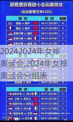 2024年女排奥运会,2024年女排奥运会分组表