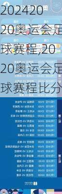 2020奥运会足球赛程,2020奥运会足球赛程比分