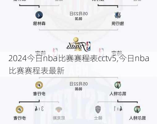 今日nba比赛赛程表cctv5,今日nba比赛赛程表最新