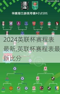 英联杯赛程表最新,英联杯赛程表最新比分