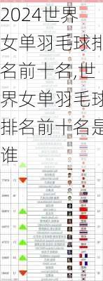 世界女单羽毛球排名前十名,世界女单羽毛球排名前十名是谁