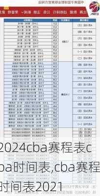 cba赛程表cba时间表,cba赛程时间表2021