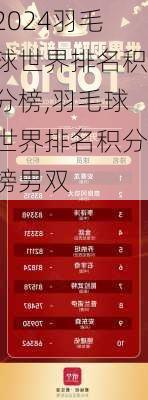 羽毛球世界排名积分榜,羽毛球世界排名积分榜男双
