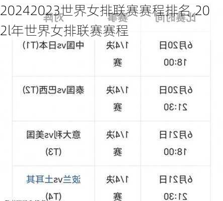 2023世界女排联赛赛程排名,202l年世界女排联赛赛程