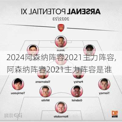 阿森纳阵容2021主力阵容,阿森纳阵容2021主力阵容是谁
